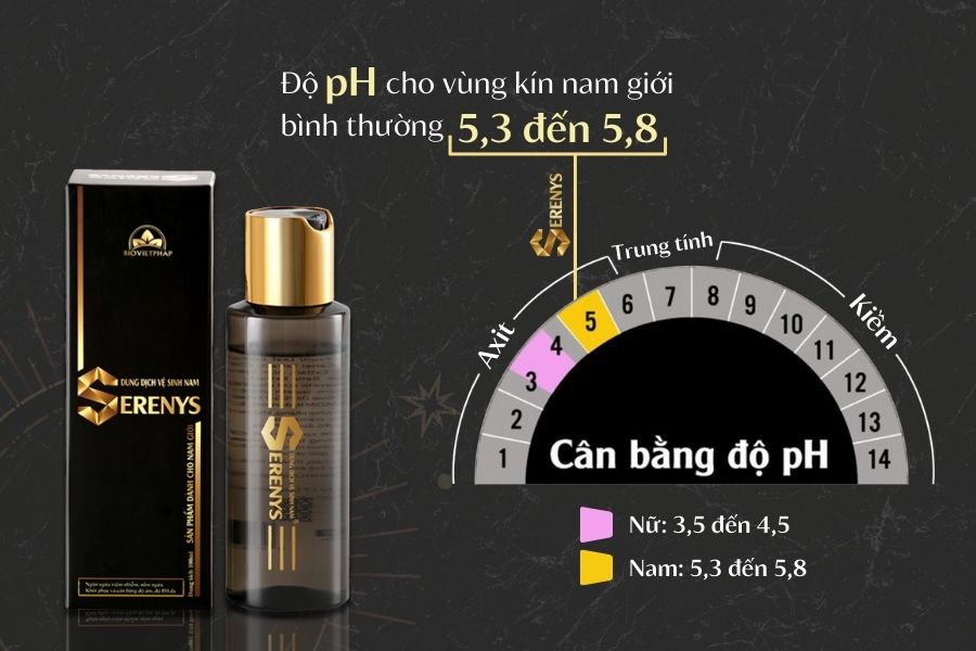 Serenys sản phẩm an toàn với độ PH thích hợp