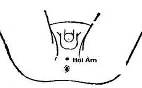 Cách xác định huyệt nội quan để bấm huyệt chữa yếu sinh lý nam