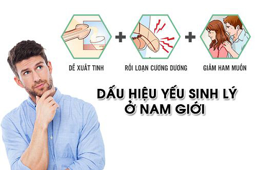 Dấu hiệu yếu sinh lý nam